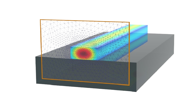 Optics & Photonics simulation